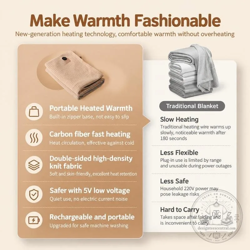 USB Heated Blanket Shawl with Adjustable Temperature Control and Zipper Design 10 USB Heated Blanket Shawl with Adjustable Temperature Control and Zipper Design